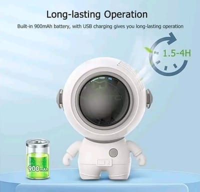 🔥 MAYTTO Mini Handheld rechargeable Bladeless Silent &Portable Astronaut Fan...._img_2