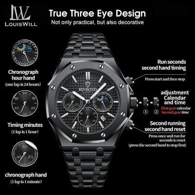💥LouisWill Multi-function Waterproof Watch With Calendar_img_1