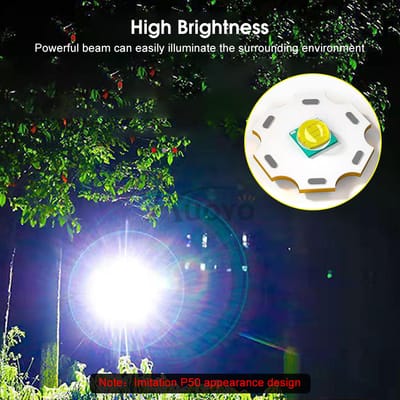💥Auoyo Multifunctional Headlamp_img_2