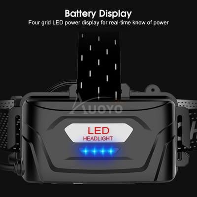 💥Auoyo Multifunctional Headlamp_img_4