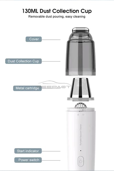 💥Geepact Mini Portable Handheld Rechargeable Vacuum Cleaner_img_3