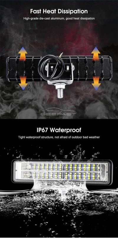 Geepact Car Work Light Flood Light_img_11