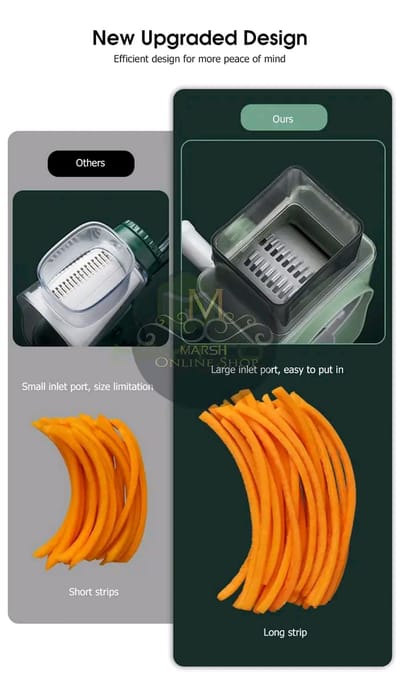 💥Maytto Vegetable Cutter_img_12
