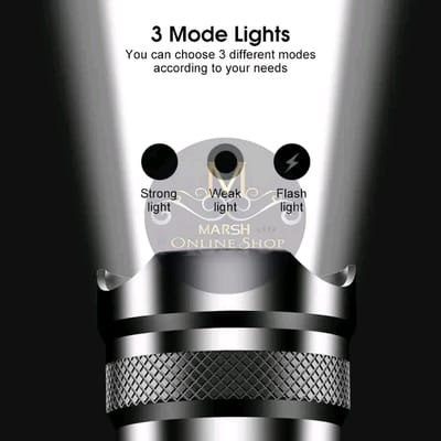 💥Auoyo Multifunctional Headlamp_img_5