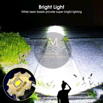 💥Auoyo Multifunctional Headlamp_img_7