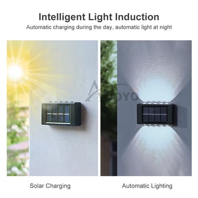 Auoyo 2LED10LED Solar Wall Light_img_4