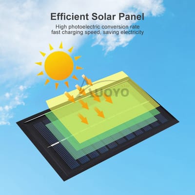 Auoyo 2LED10LED Solar Wall Light_img_6
