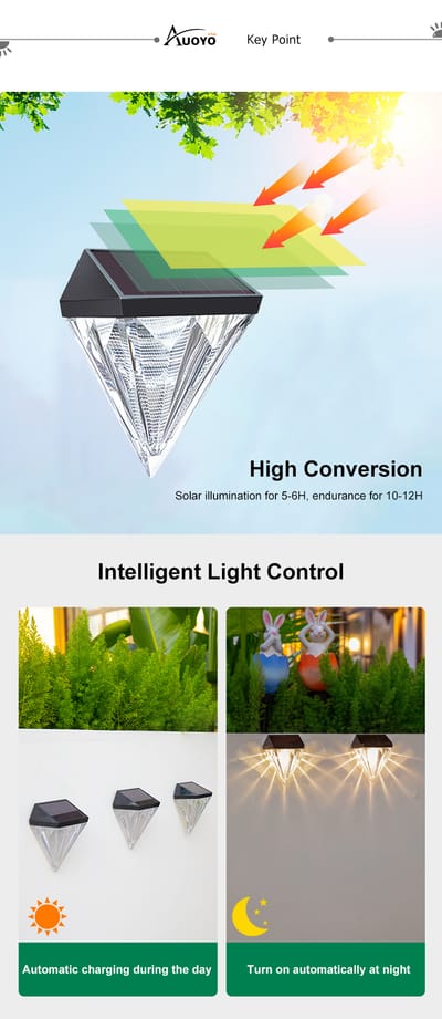 Auoyo Solar Lamp Solar Deck Lights_img_9