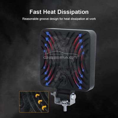 Geepact 45 LED Car Work Light_img_3