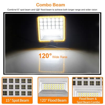 Geepact 45 LED Car Work Light_img_6